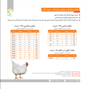 madar