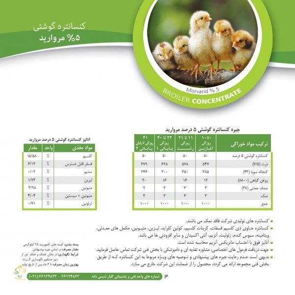 کنسانتره ۵% مروارید