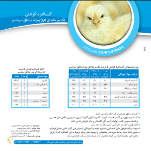 کنسانتره ۵% مناطق سردسیری