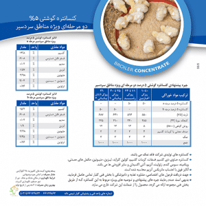 کنسانتره ۵% مناطق سردسیری- دو مرحله ای